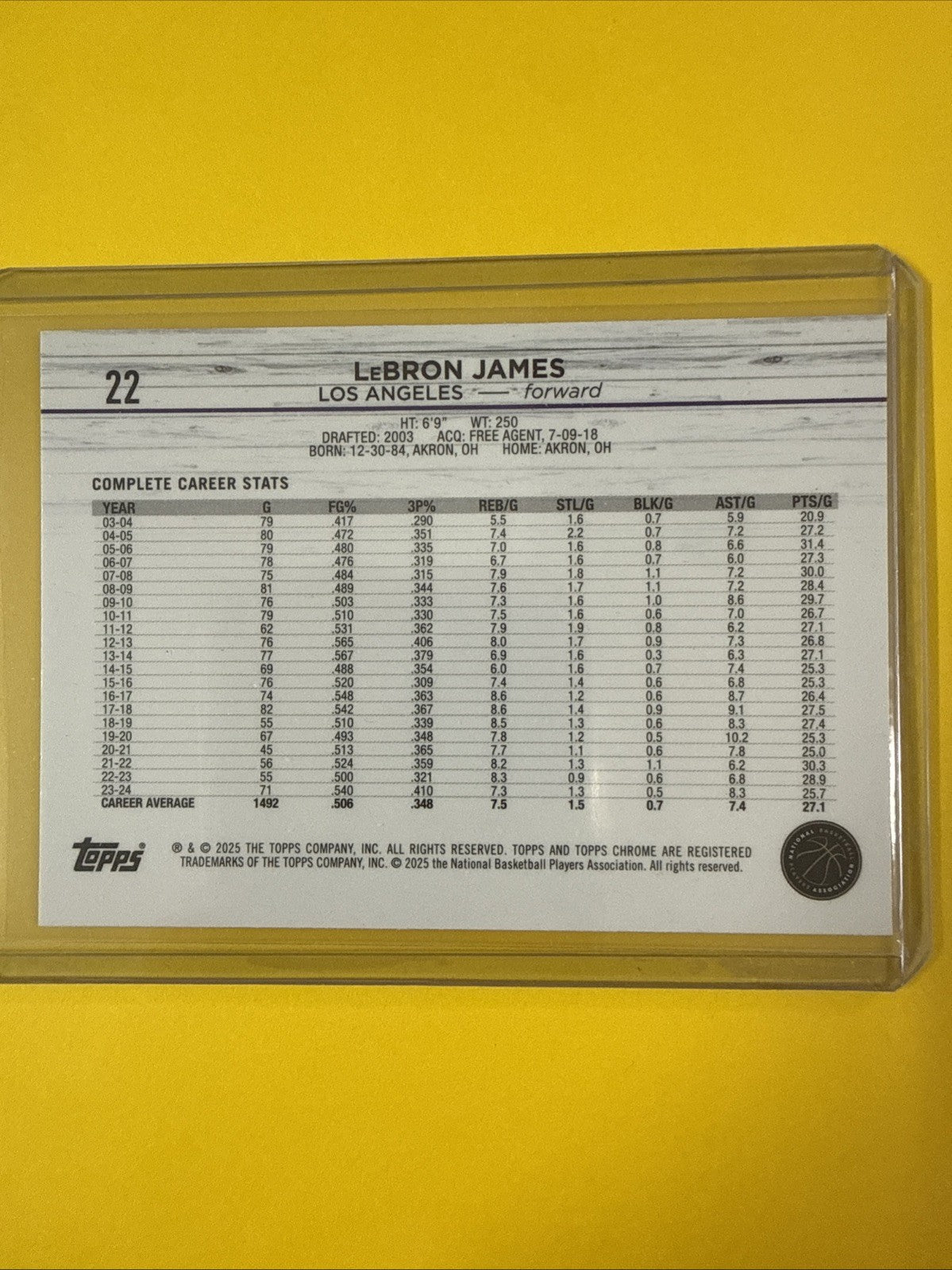 LeBron James 2024/25 Card - back