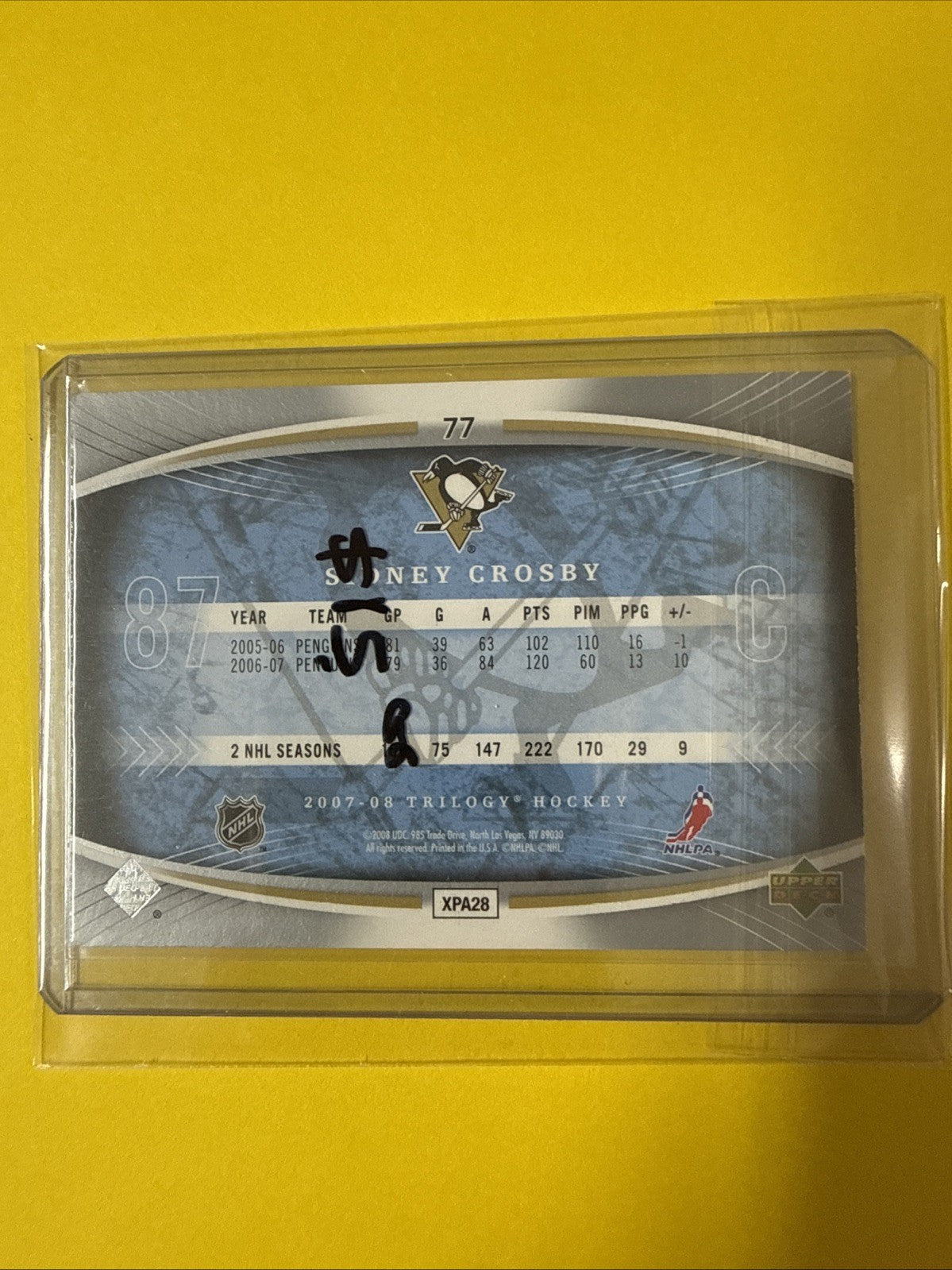 Sidney Crosby 2007/08 Cards - back