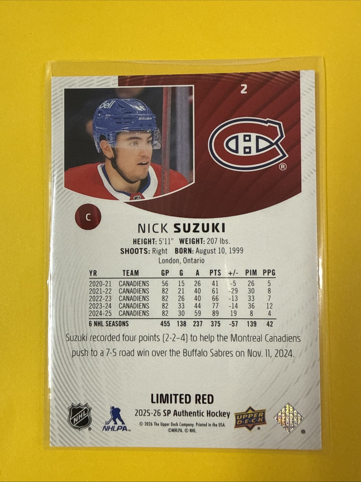 Nick Suzuki . 2025/26 SP Authentic Limited Red Card - back