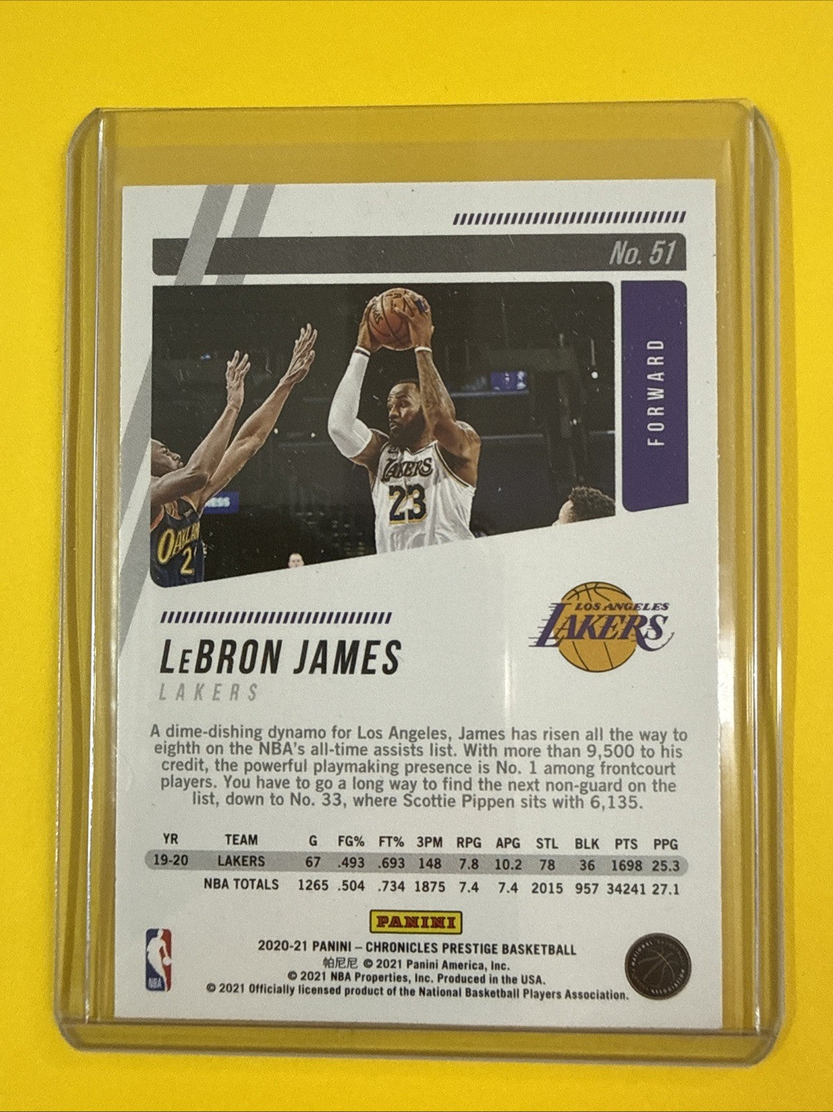 LeBron James 2020/21 NBA Card - back