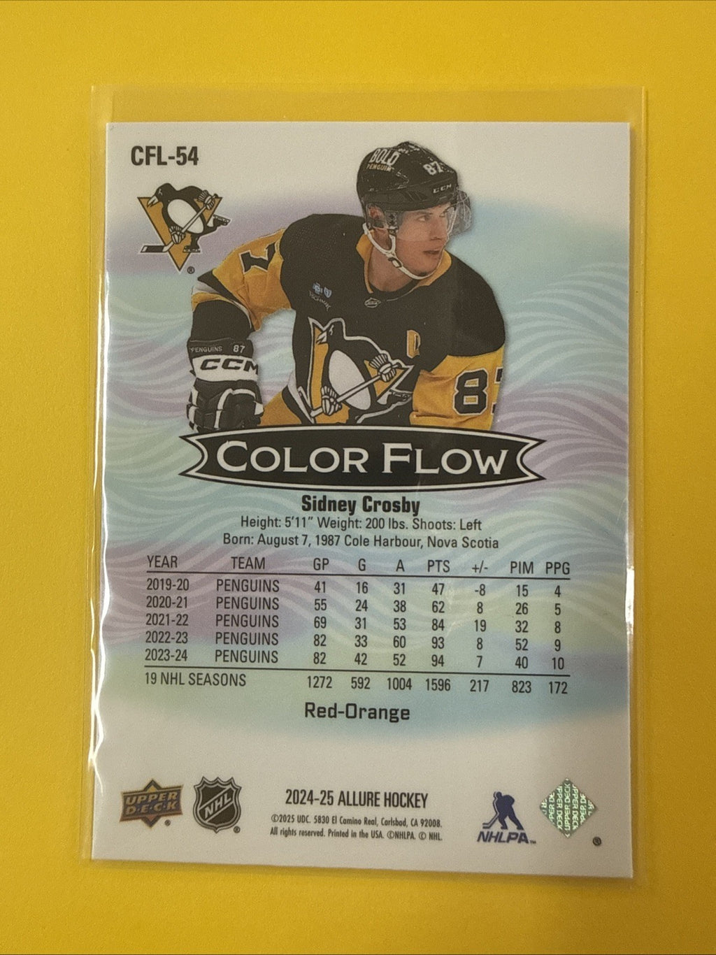 Sidney Crosby 2024/25 Allure Red/orange Card - back