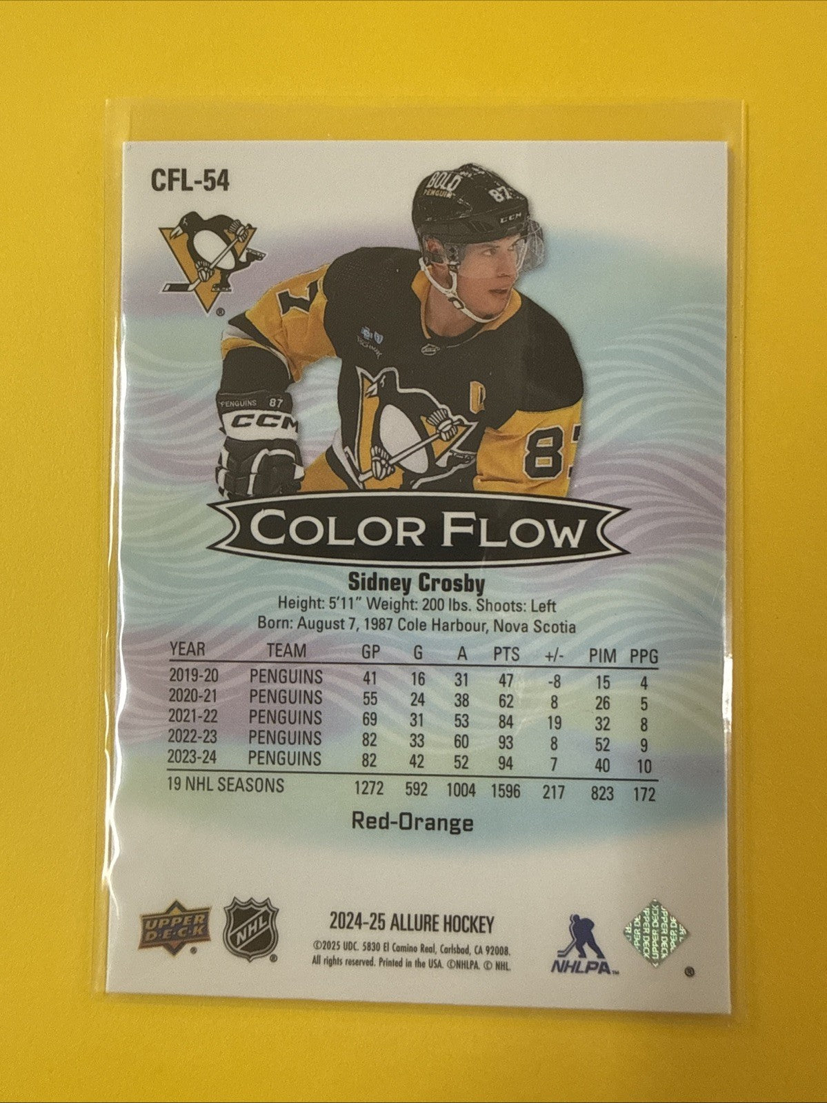 Sidney Crosby 2024/25 Allure Red/orange Card - back